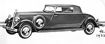 罗维于1932年设计的“休普莫拜尔”小汽车